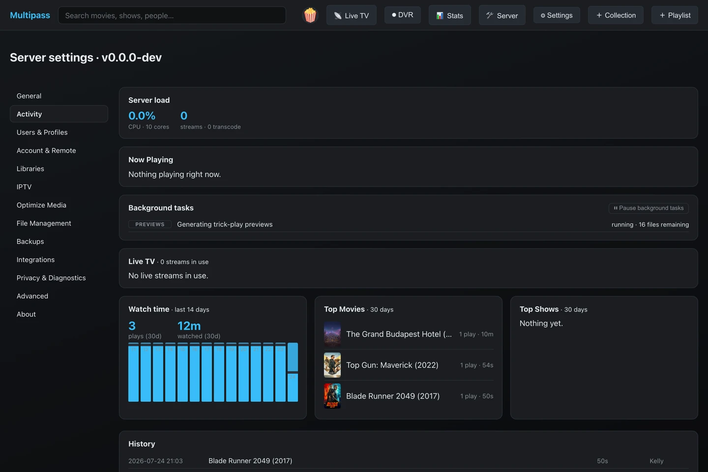 The stats page with now playing, a watch-time chart, and top titles